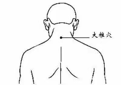 冬季來(lái)臨，陽(yáng)虛者艾灸要趁早！灸這5個(gè)穴位就夠了....